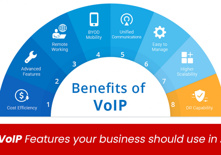 voip Providers in chennai