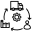 supply-chain-management-unified-voice